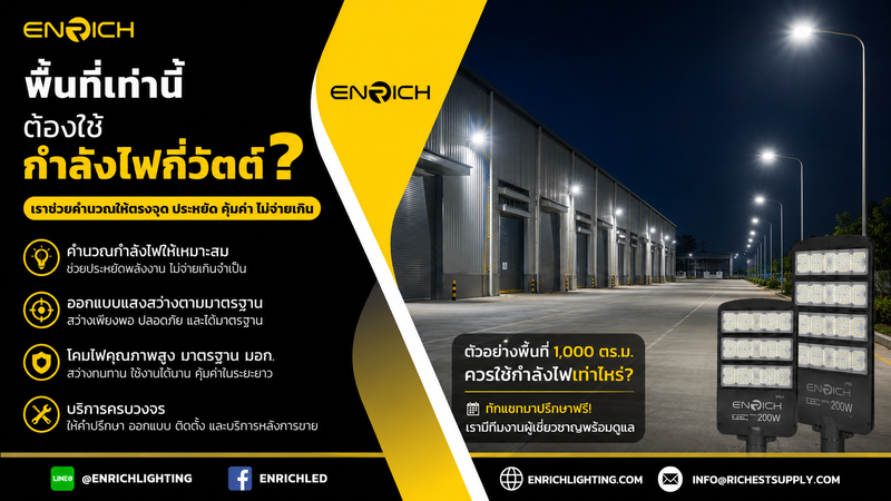 Best สปอร์ตไลท์โซล่าเซลล์ 2026: ตารางเลือกกำลังไฟและวิธีเลือกให้เหมาะกับพื้นที่
