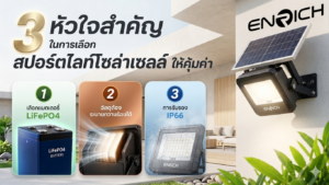 การเลือกสปอร์ตไลท์โซล่าเซลล์ให้คุ้มค่า