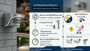 ติดตั้งโมชั่นเซ็นเซอร์ให้แม่นยำ ติดตั้งโมชั่นเซ็นเซอร์ให้แม่นยำ
