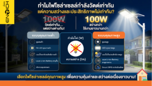 กำลังวัตต์เท่ากันแต่ทำไมสว่างไม่เท่ากัน กำลังวัตต์เท่ากันแต่ทำไมสว่างไม่เท่ากัน