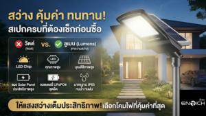 เช็คลิสต์ที่ต้องดูก่อนซื้อไฟสปอร์ตไลท์ เช็คลิสต์ที่ต้องดูก่อนซื้อไฟสปอร์ตไลท์